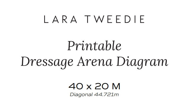Printable Dressage Arena Diagram – Lara Tweedie Equestrian printable-dressage-arena-diagram-lara-tweedie-equestrian