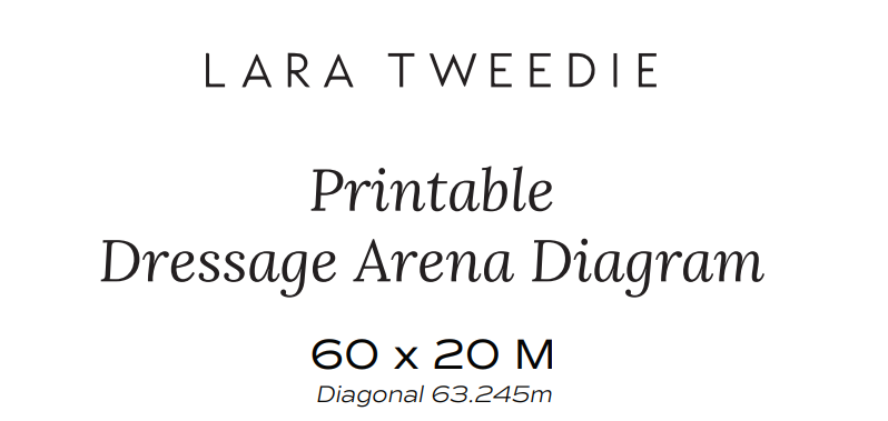 Printable Dressage Arena Diagram – Lara Tweedie Equestrian printable-dressage-arena-diagram-lara-tweedie-equestrian